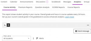 Screenshot of the Tabs under Analytics.
